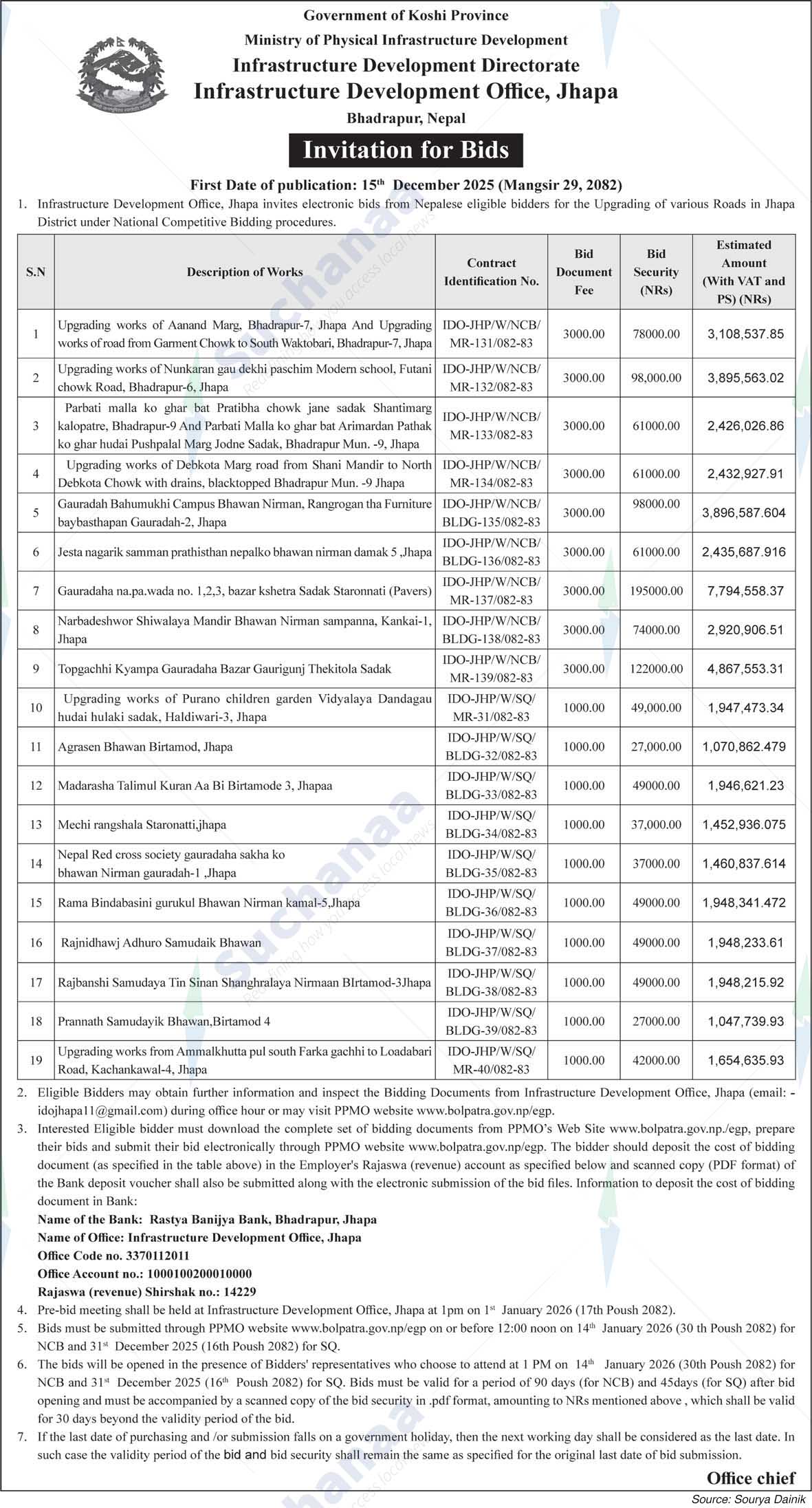 Infrastructure Development Office, Jhapa