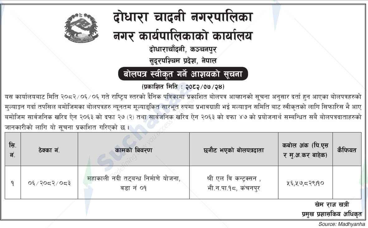 Dodhara Chandani Municipality