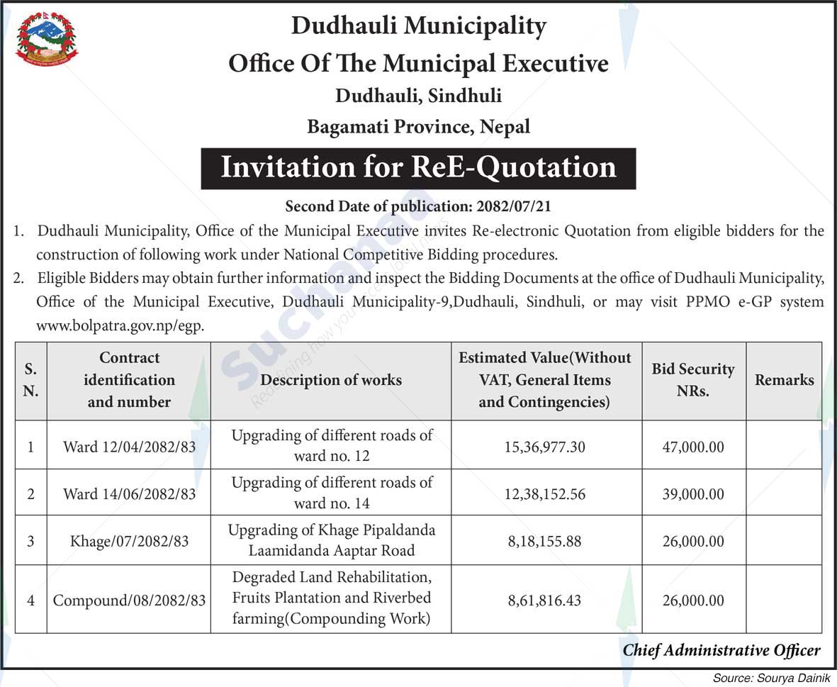 Dudhauli municipality