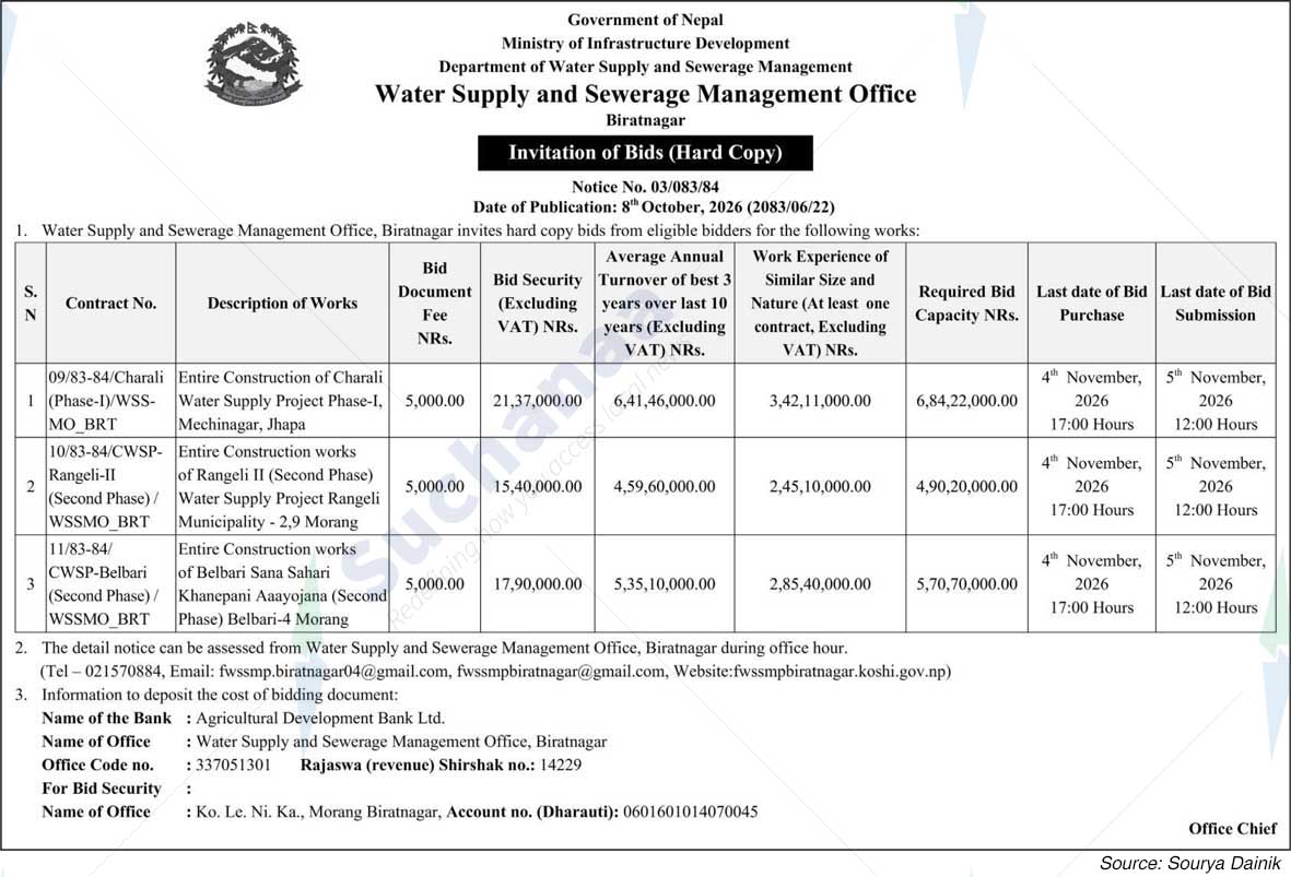 Water Supply and Sewerage Management Office, Biratnagar
