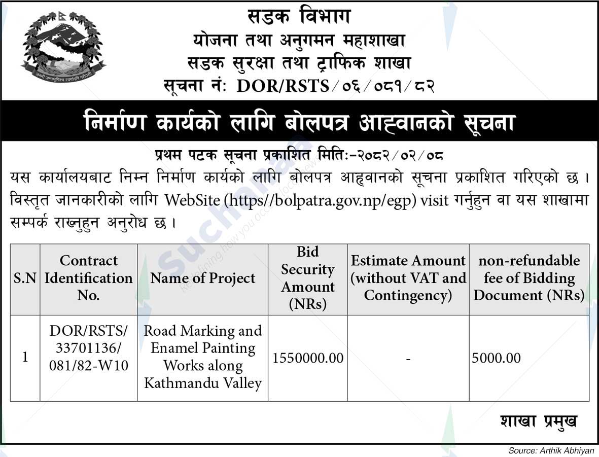 Department of Roads