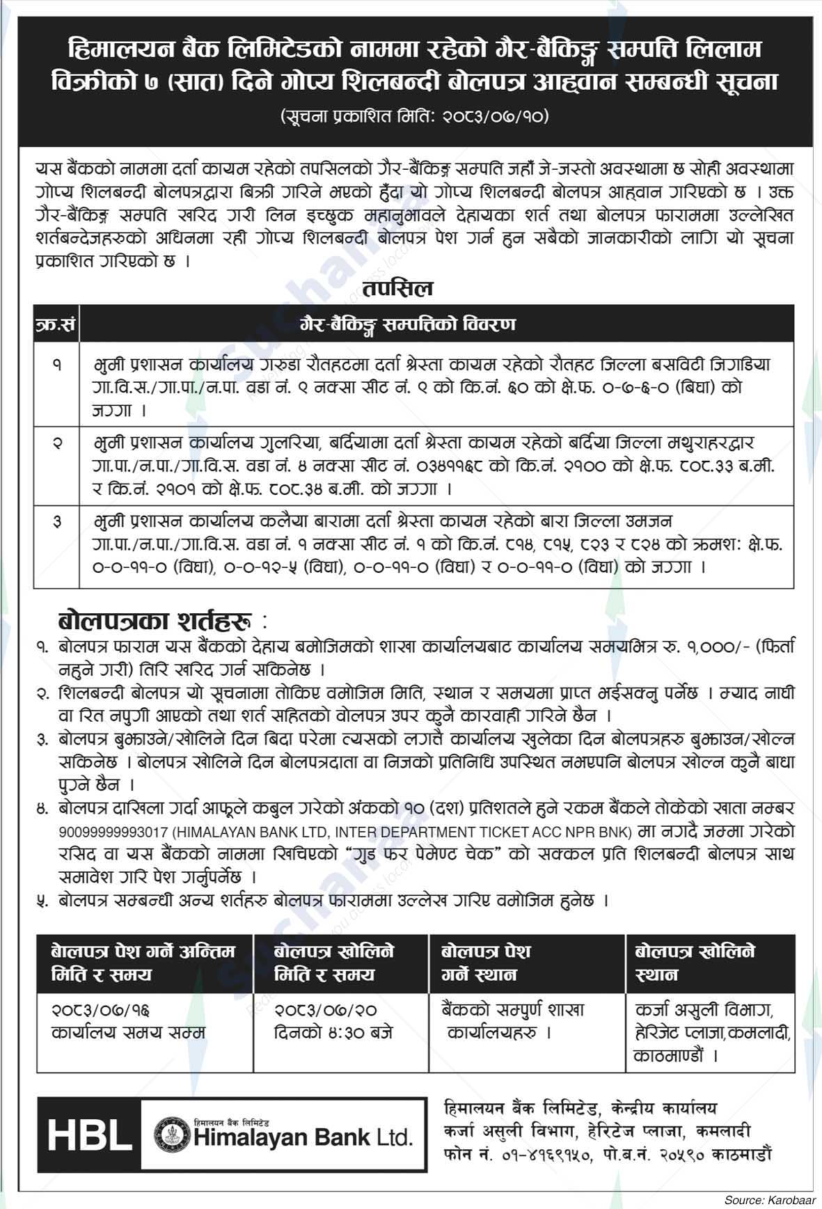 Himalayan Bank Limited