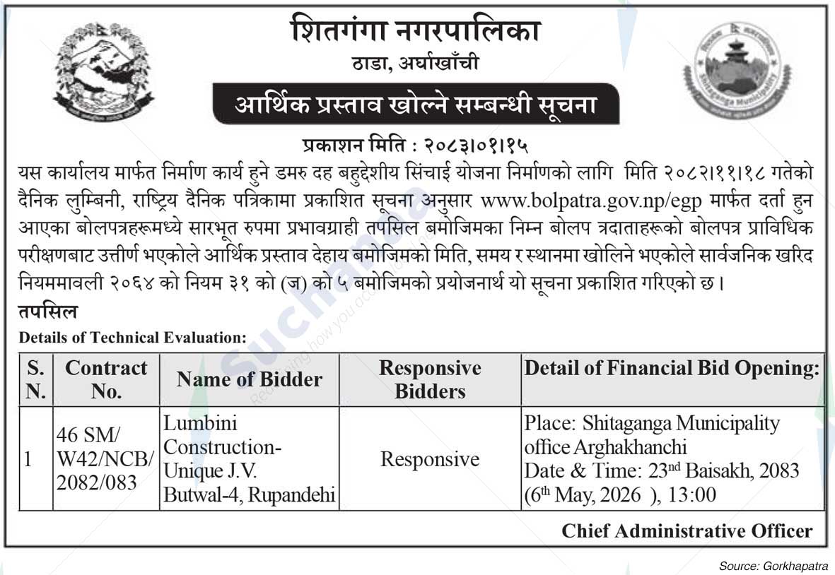 Shitganga Municipality