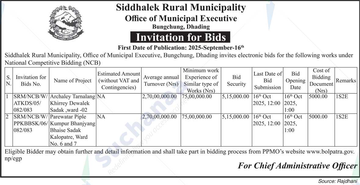 Siddhalek Rural Municipality