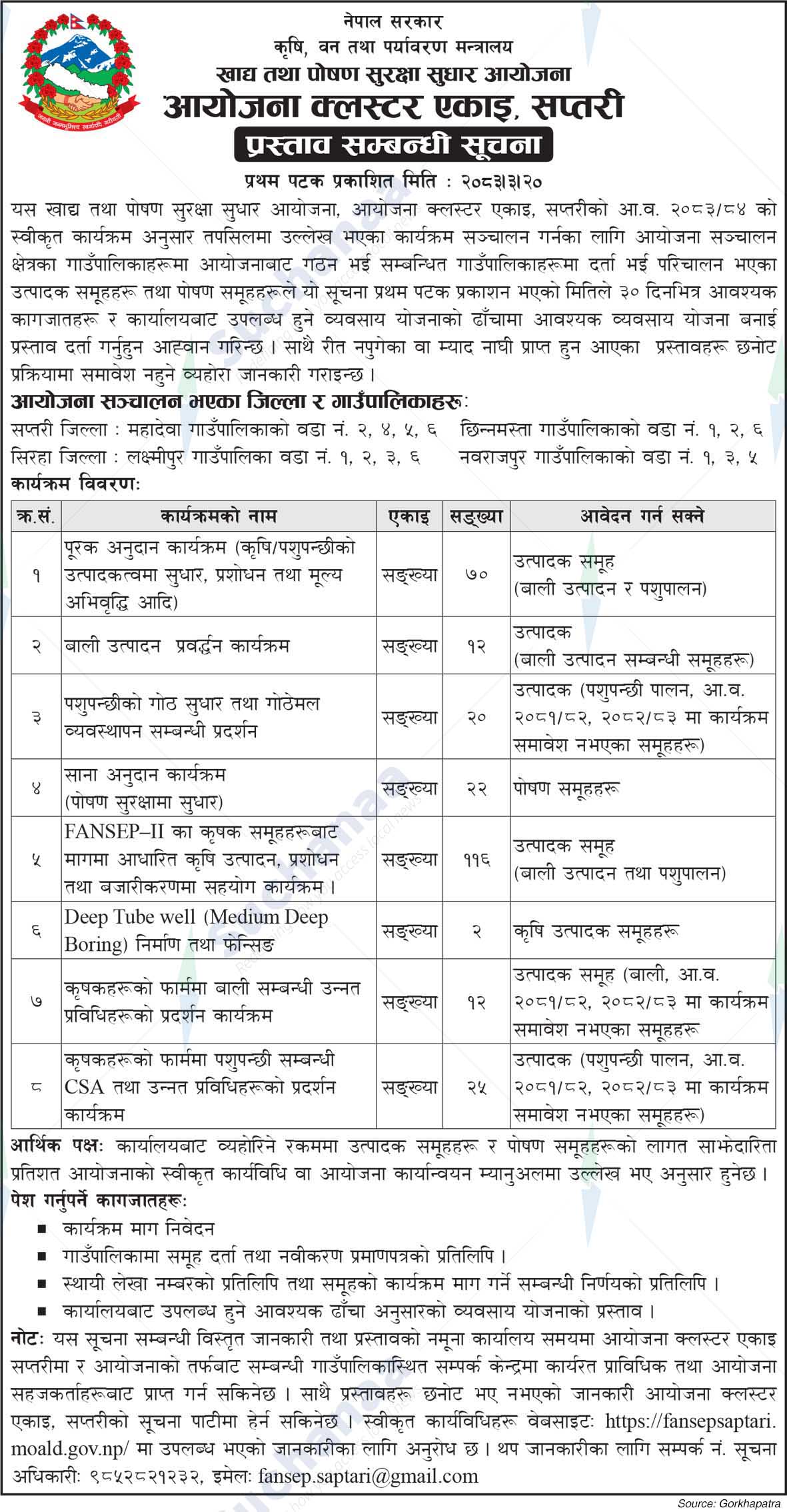 Project Cluster Unit, Saptari