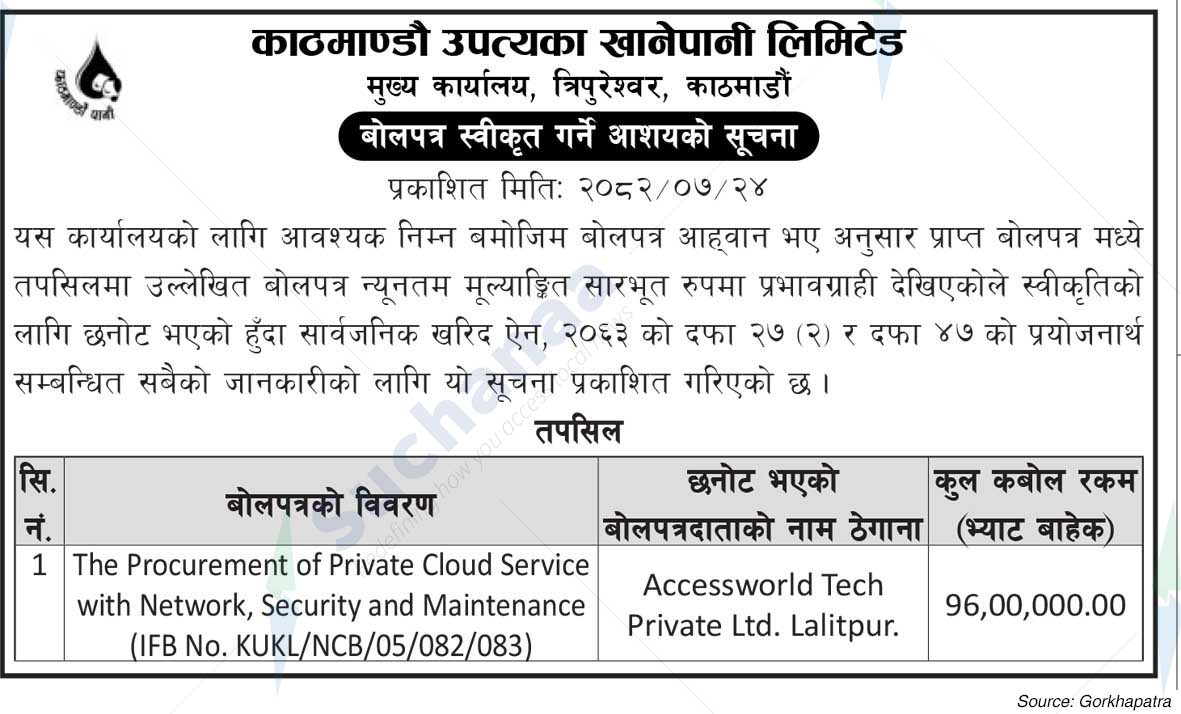 Kathmandu Upatyaka Khanepani Limited