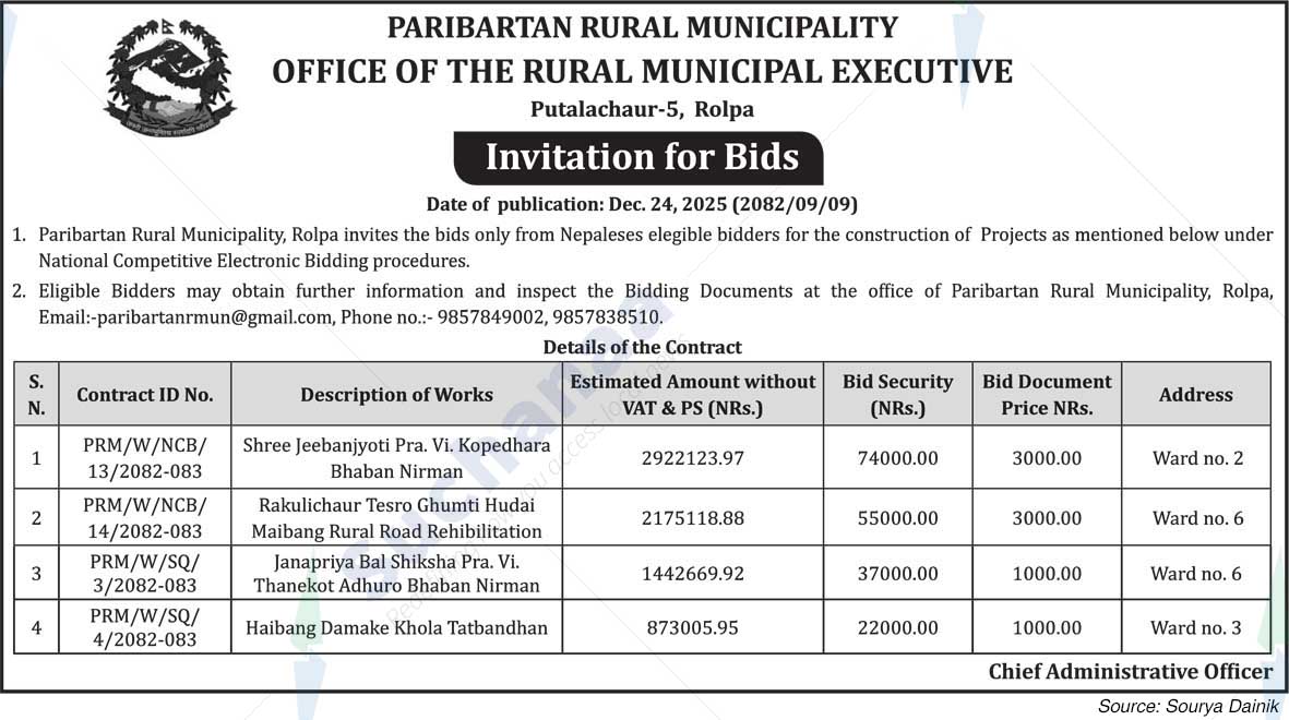 Parivartan Rural Municipality