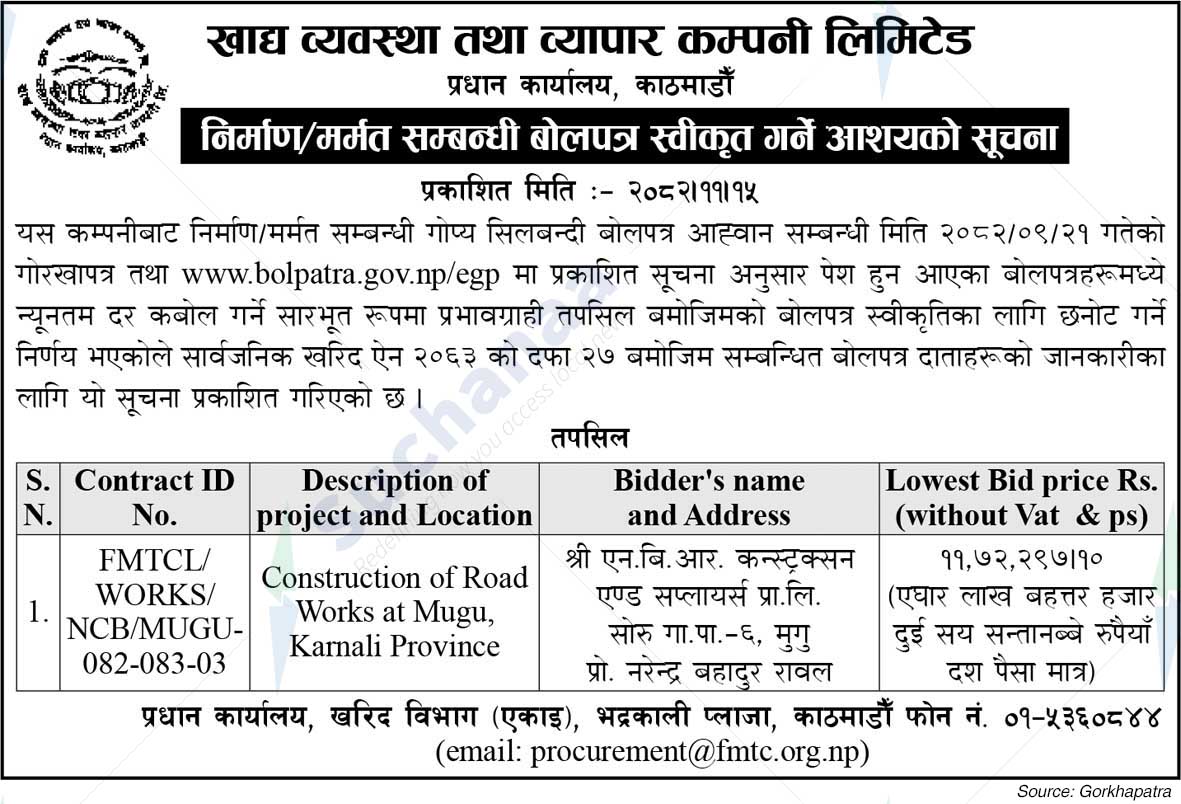 Food Management and Trading Company Limited