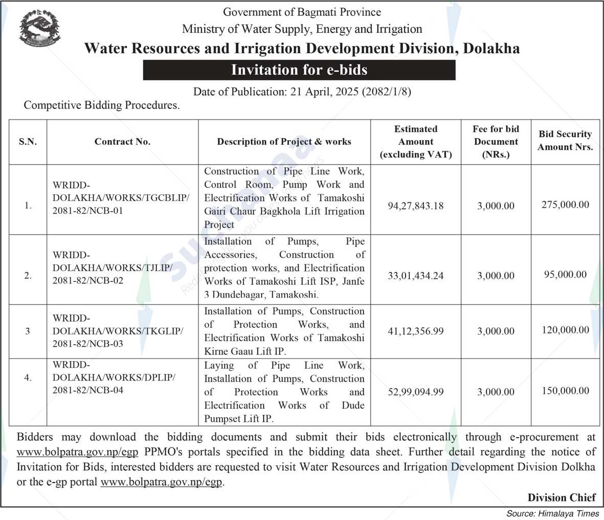 Water Resources and Irrigation Development Division, Dolakha