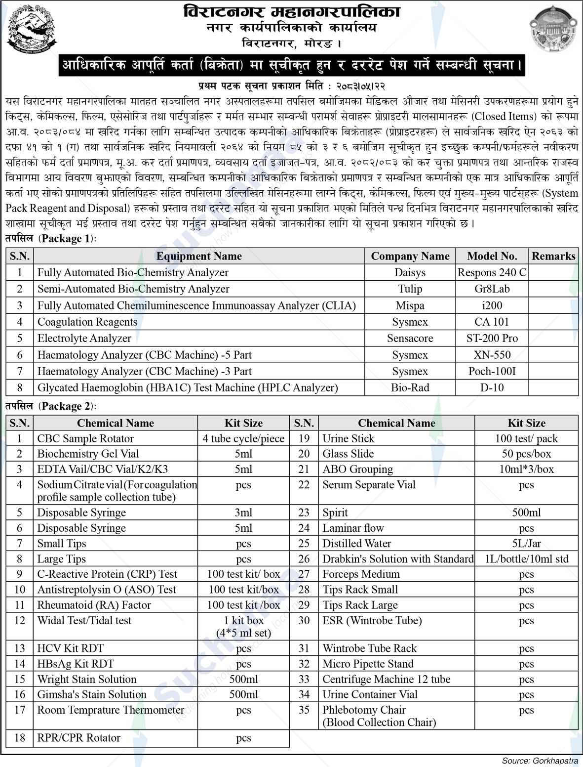 Biratnagar Metropolitan City