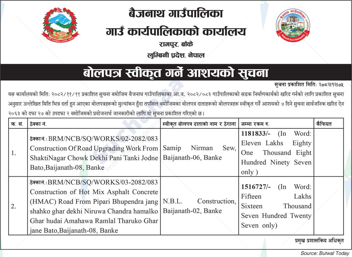 Baijanath Rural Municipality