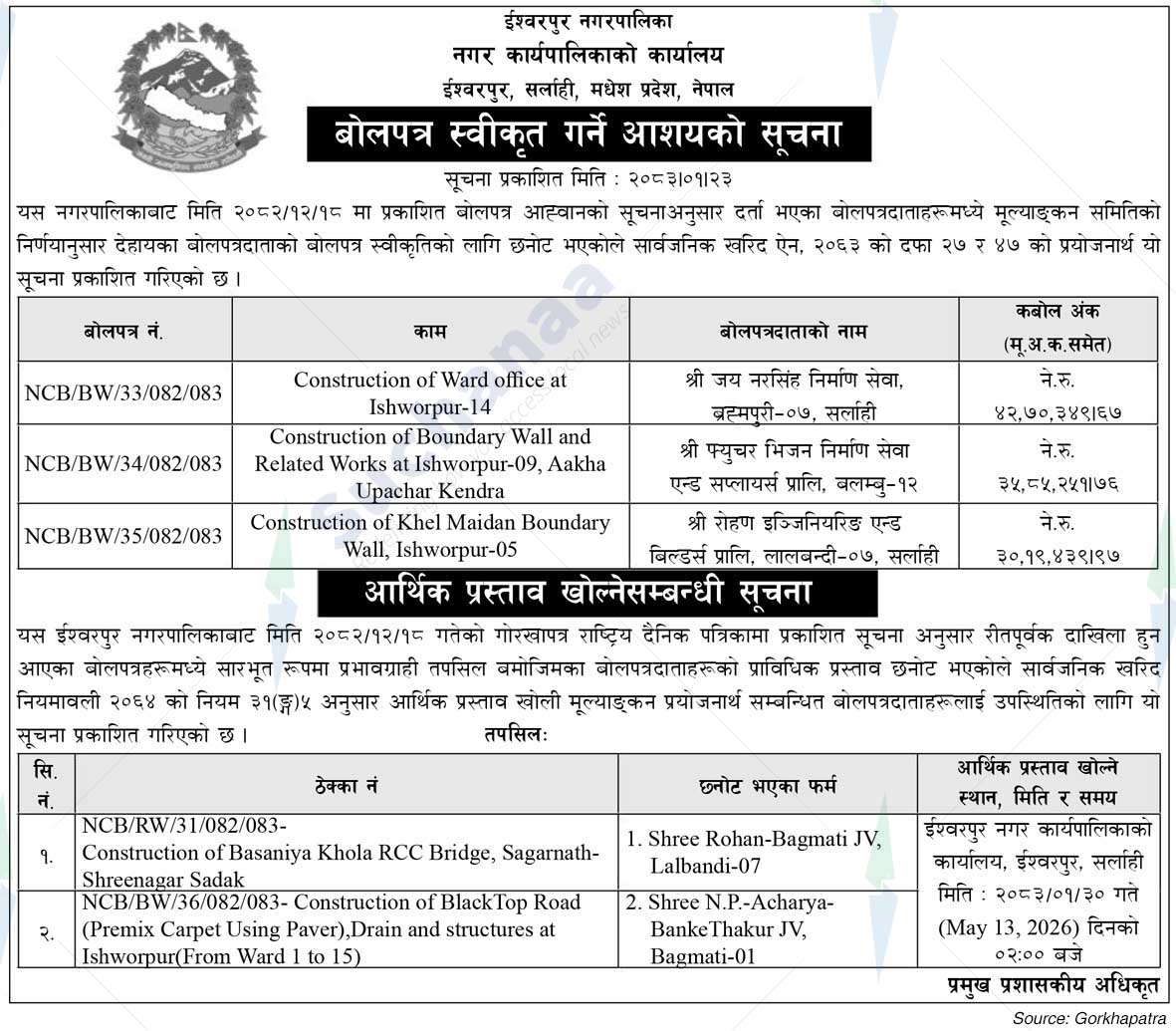 Ishworpur Municipality