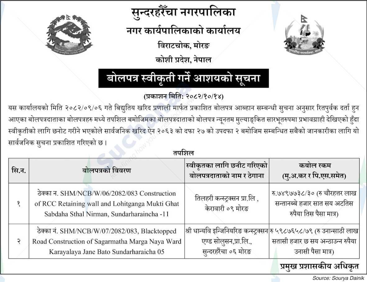 Sundarharaicha Municipality