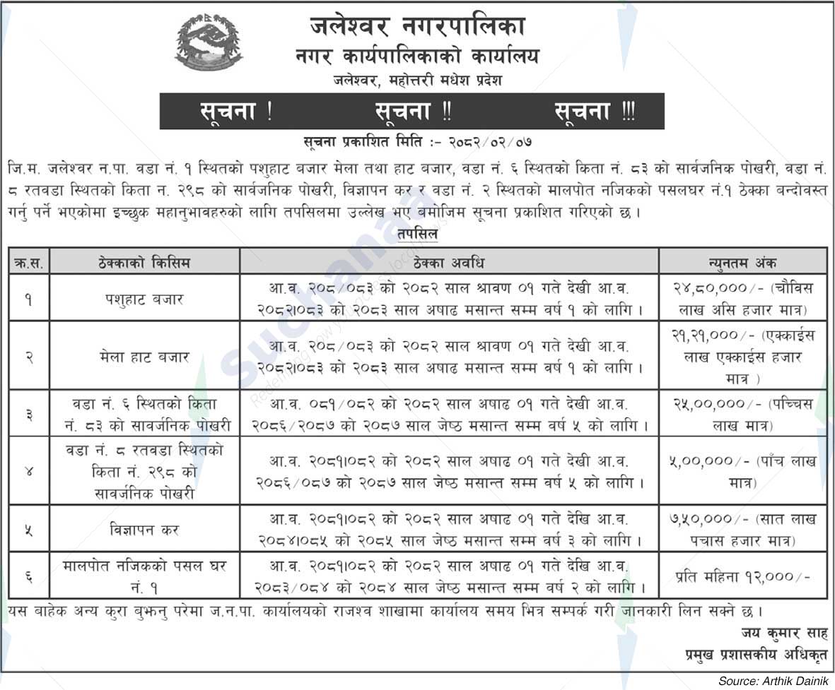 Jaleshwor Municipality