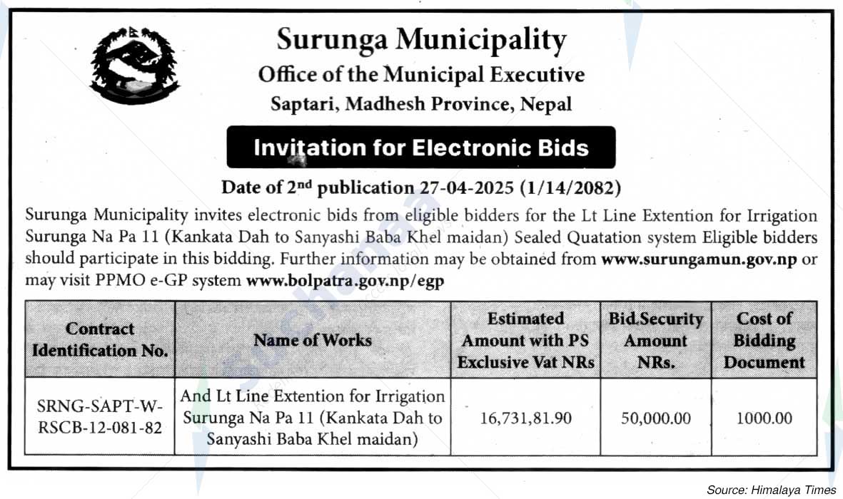 Surunga Municipality