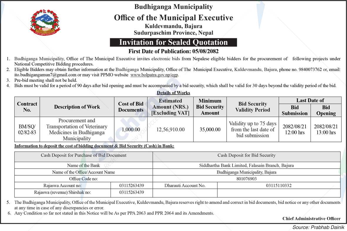 Budhiganga Municipality