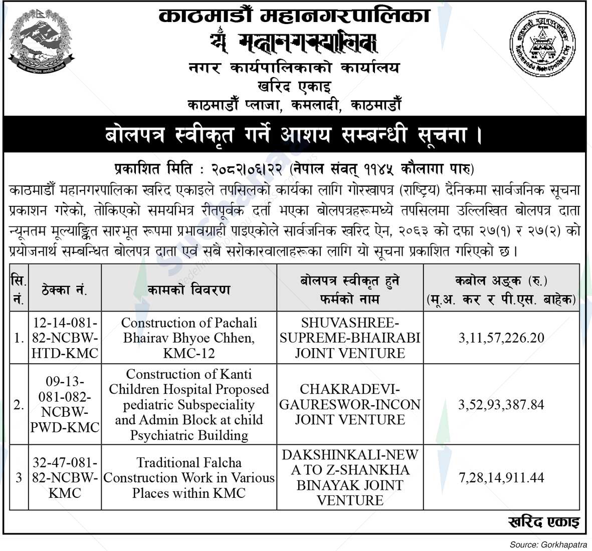 Kathmandu Metropolitan City