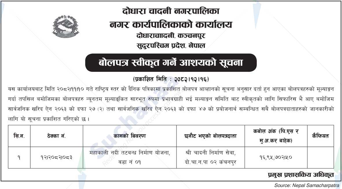 Dodhara Chandani Municipality