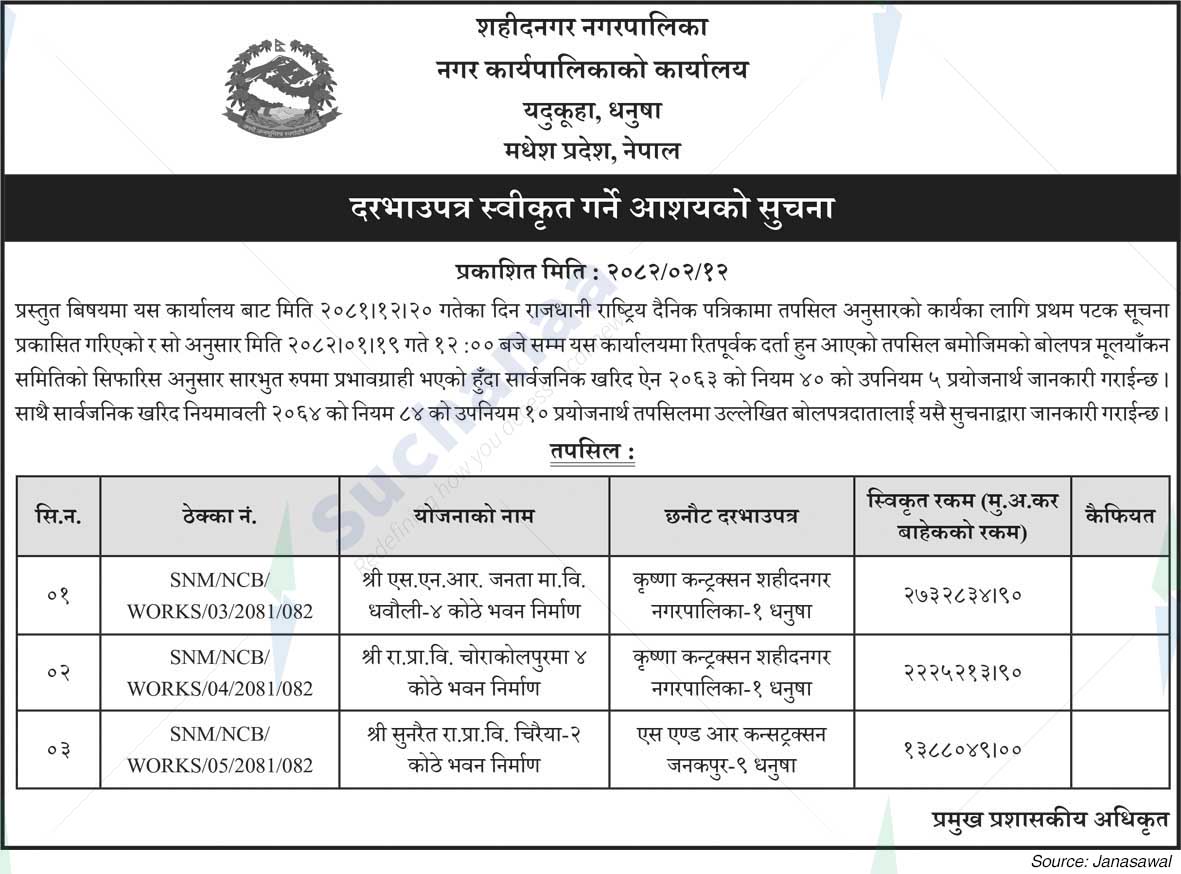 Shahidnagar Municipality