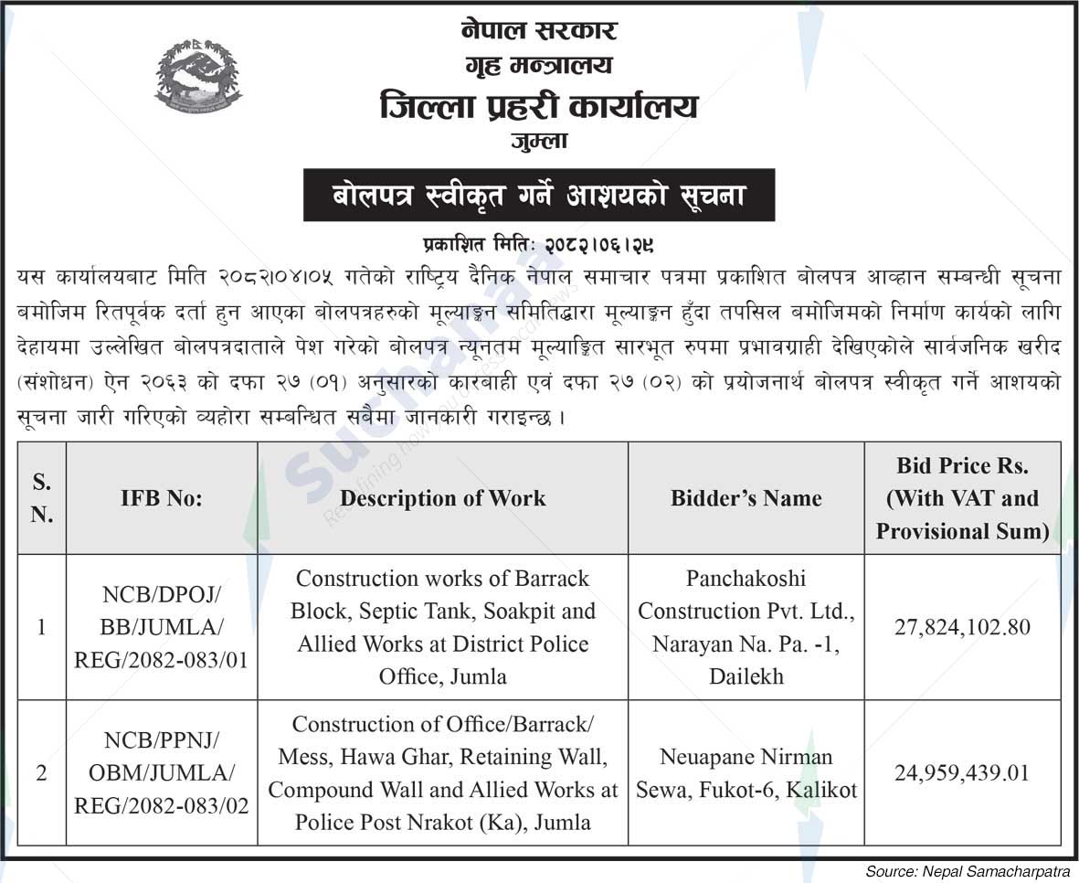 District Police Office, Jumla