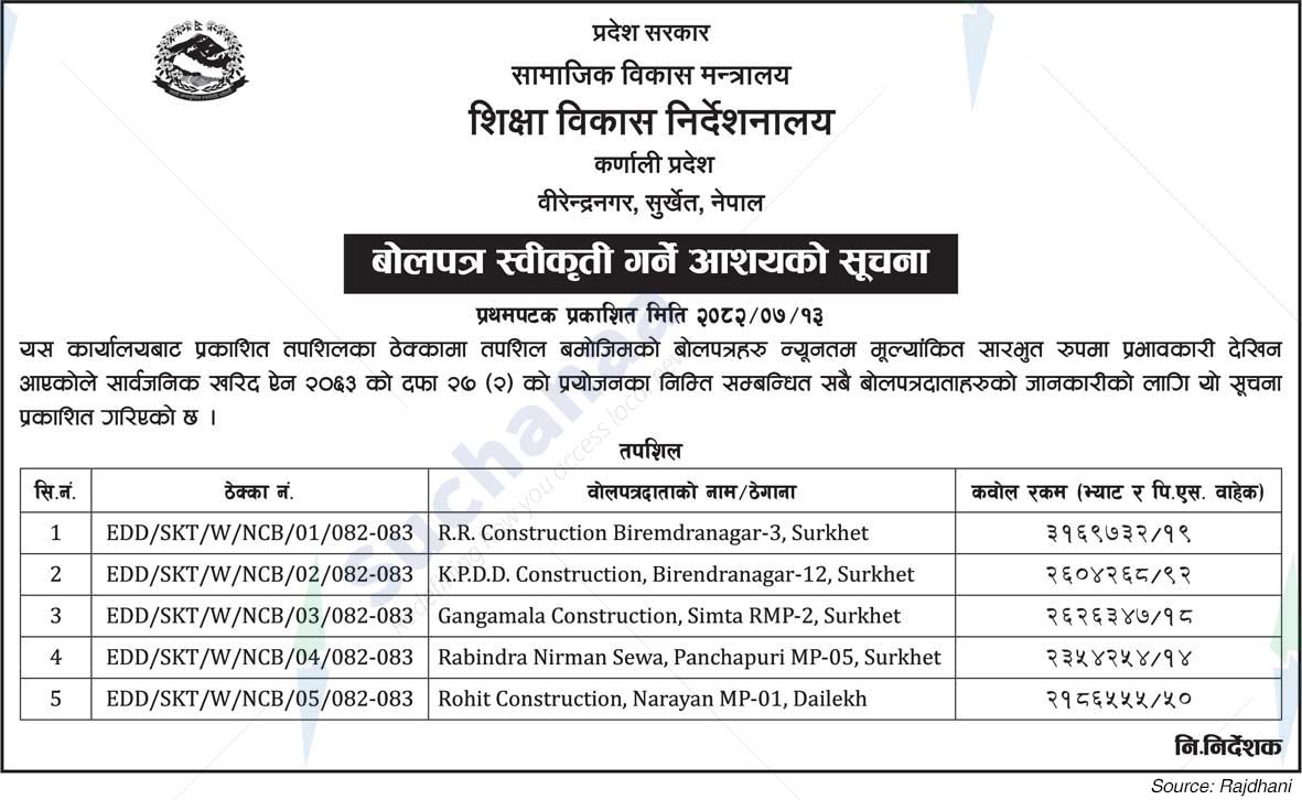 Directorate of Education Development, Karnali Province