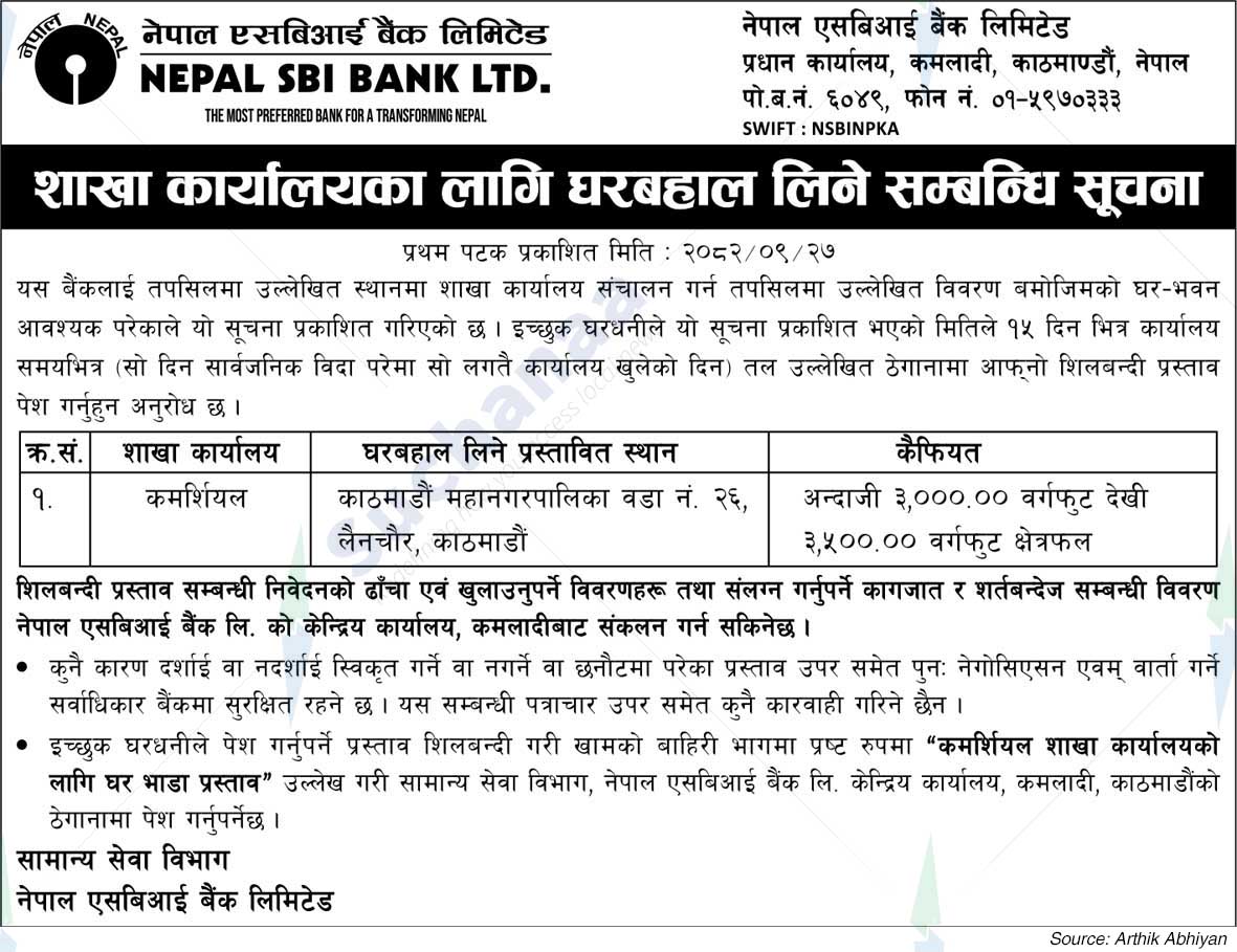 Nepal SBI Bank Limited
