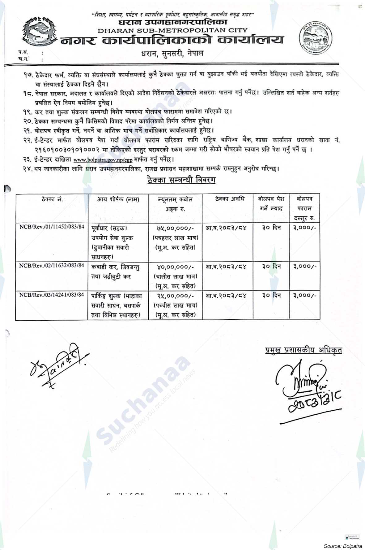 Dharan Sub-Metropolitan City