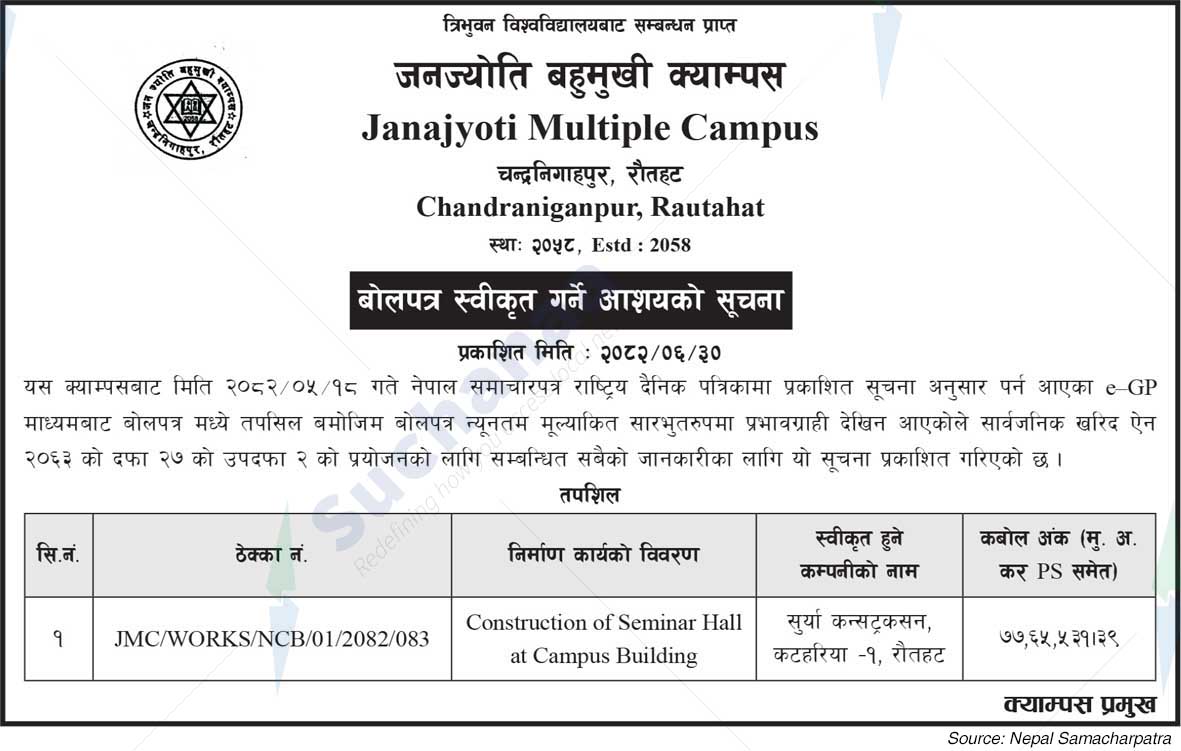 Janajyoti Multiple Campus