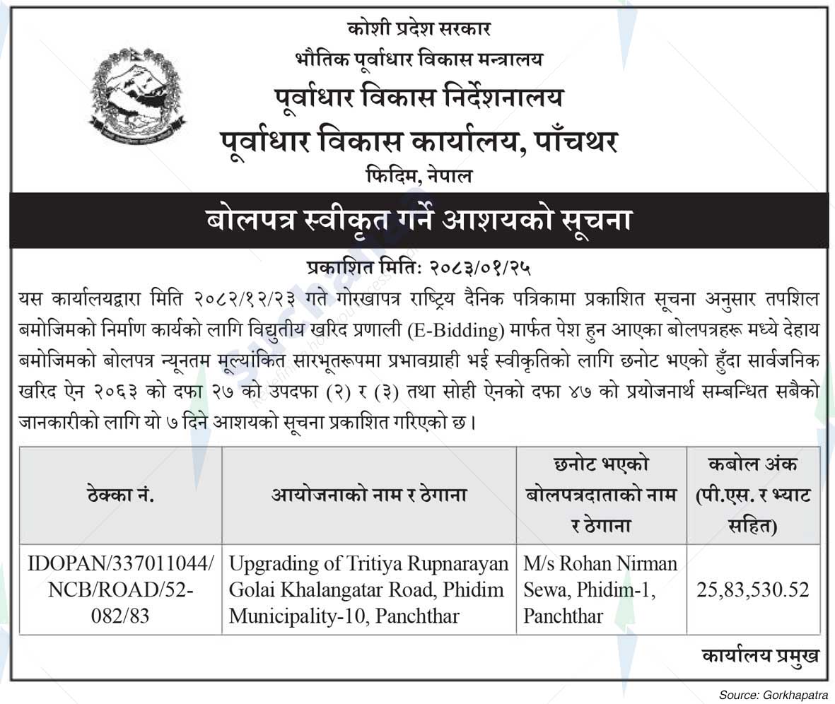 Infrastructure Development Office, Panchthar, Phidim