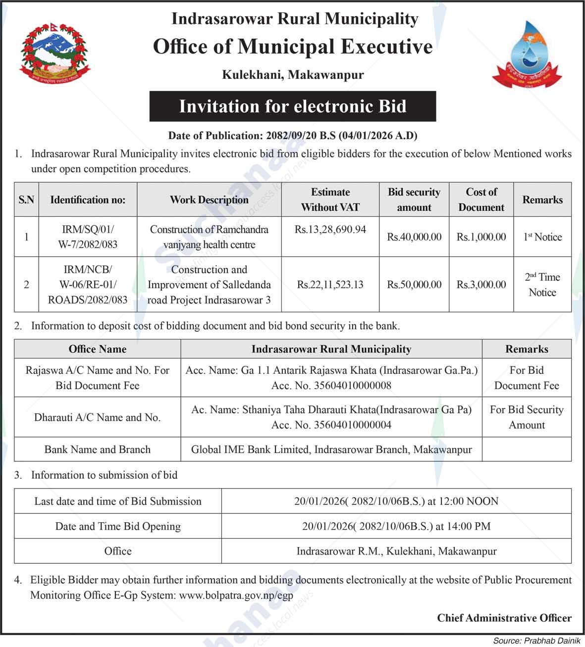Indrasarowar Rural Municipality