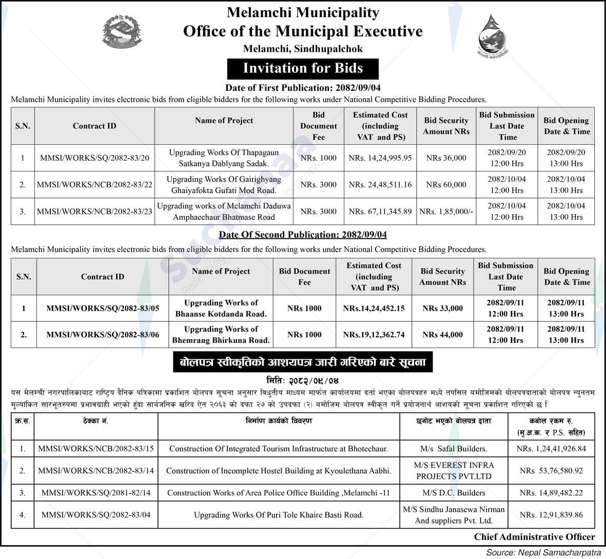 Melamchi Municipality