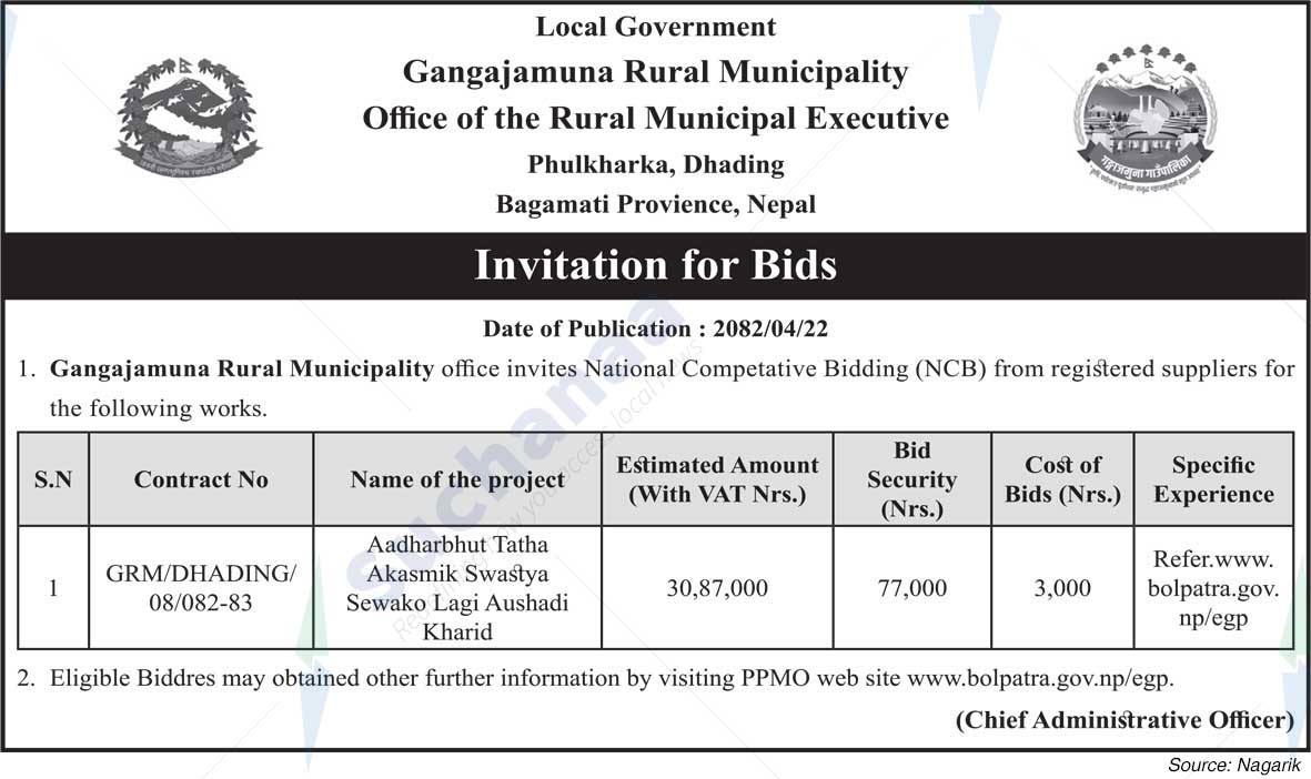 Gangajamuna Rural Municipality