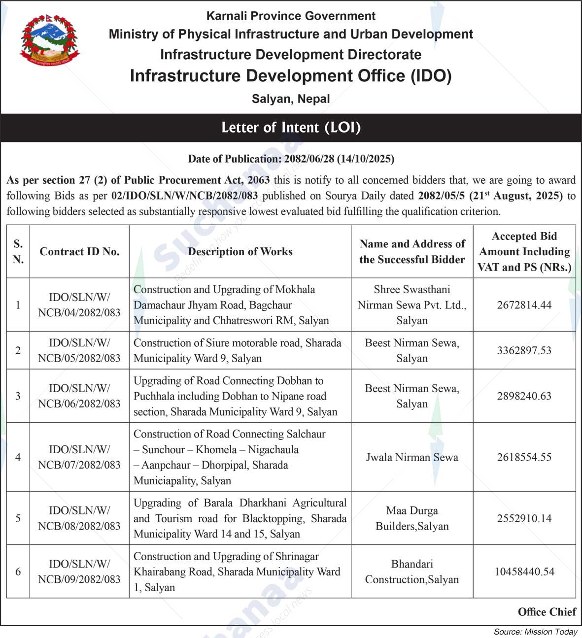 Infrastructure Development Office (IDO), Salyan