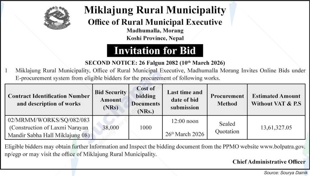 Miklajung Rural Municipality