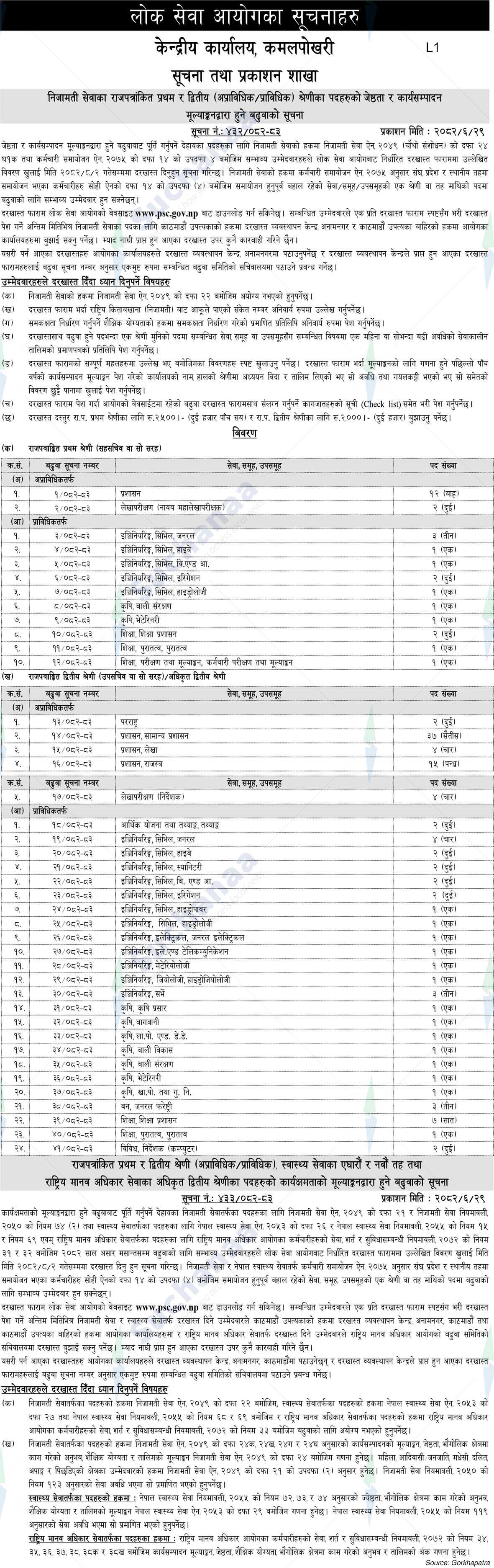 Public Service Commission