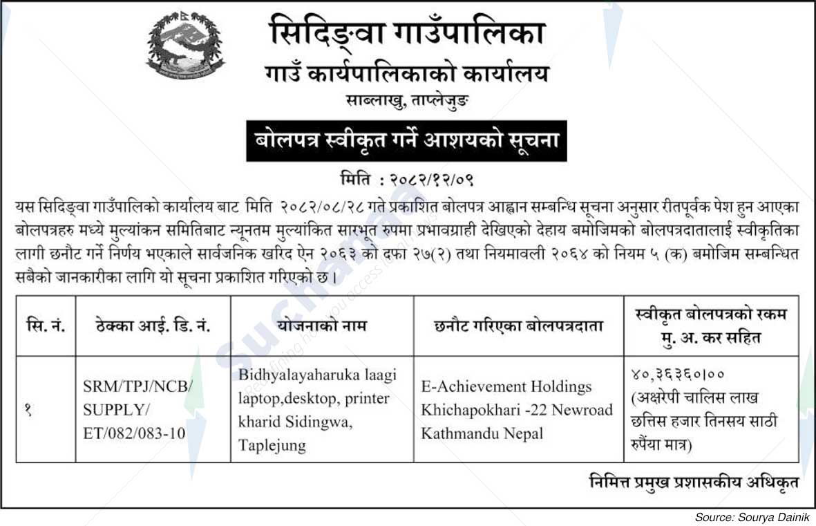 Sidingba Rural Municipality