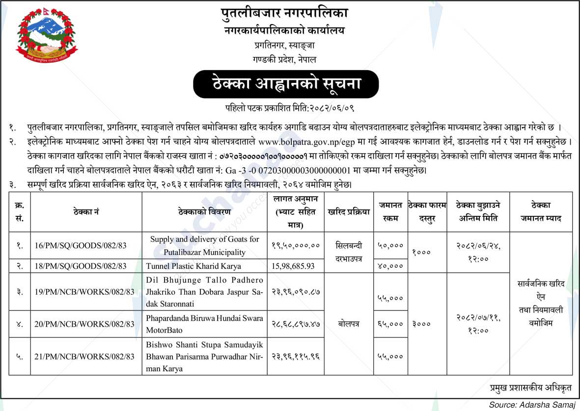 Putalibazar Municipality