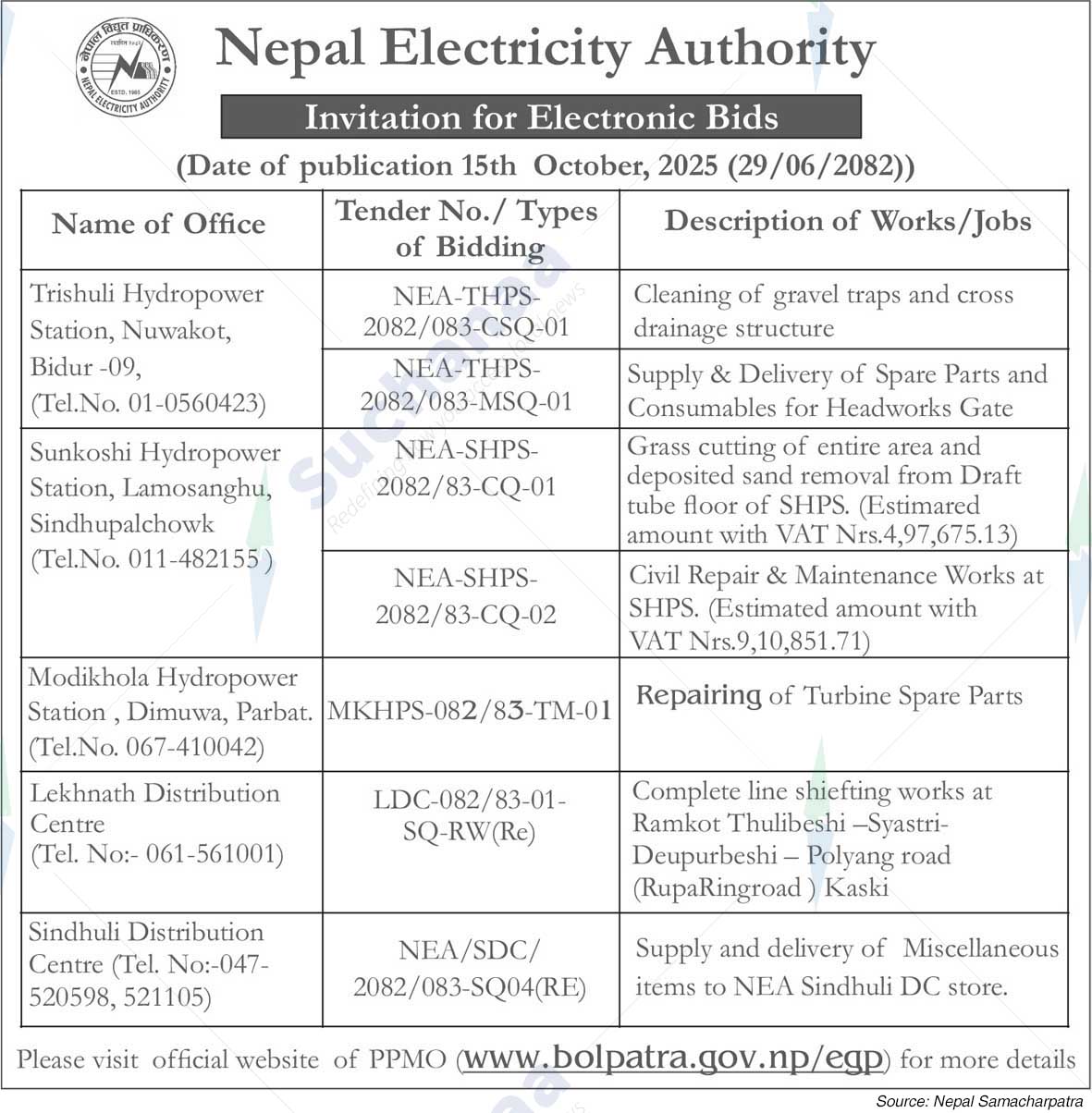Nepal Electricity Authority