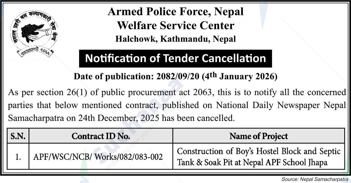 Armed Police Force, Nepal