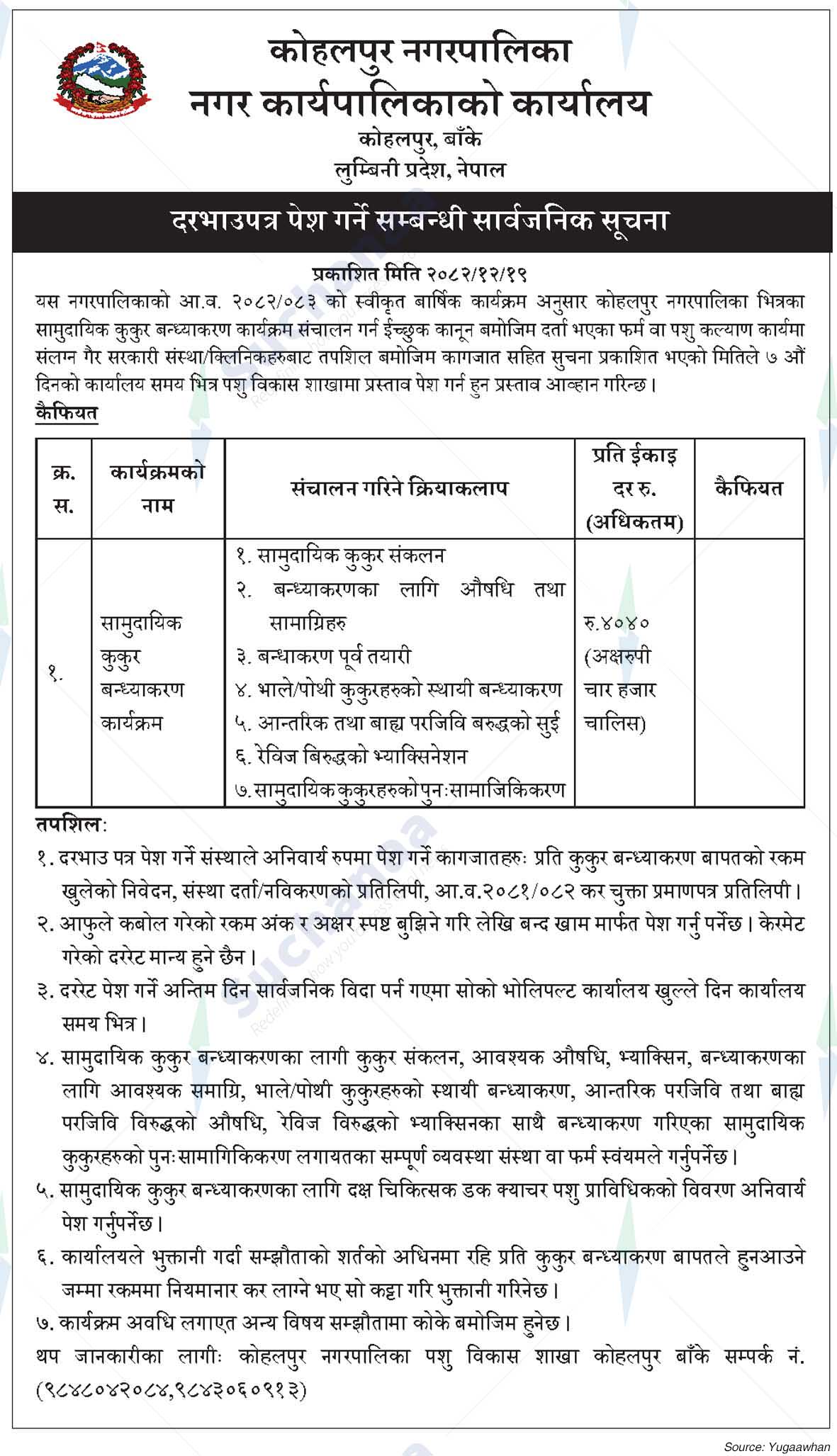 Kohalpur Municipality
