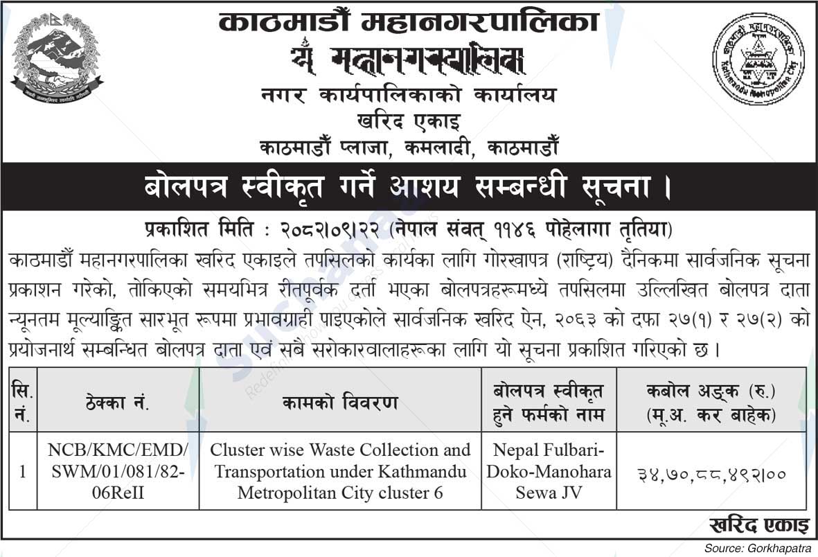 Kathmandu Metropolitan City