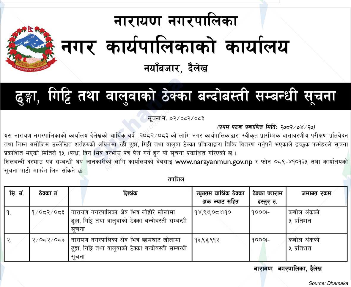 Narayan Municipality