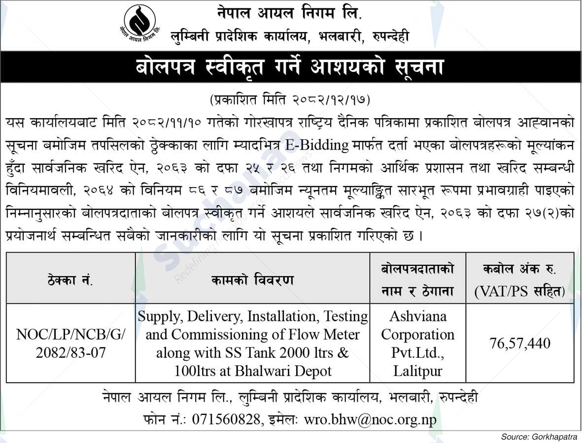 Nepal Oil Corporation Limited