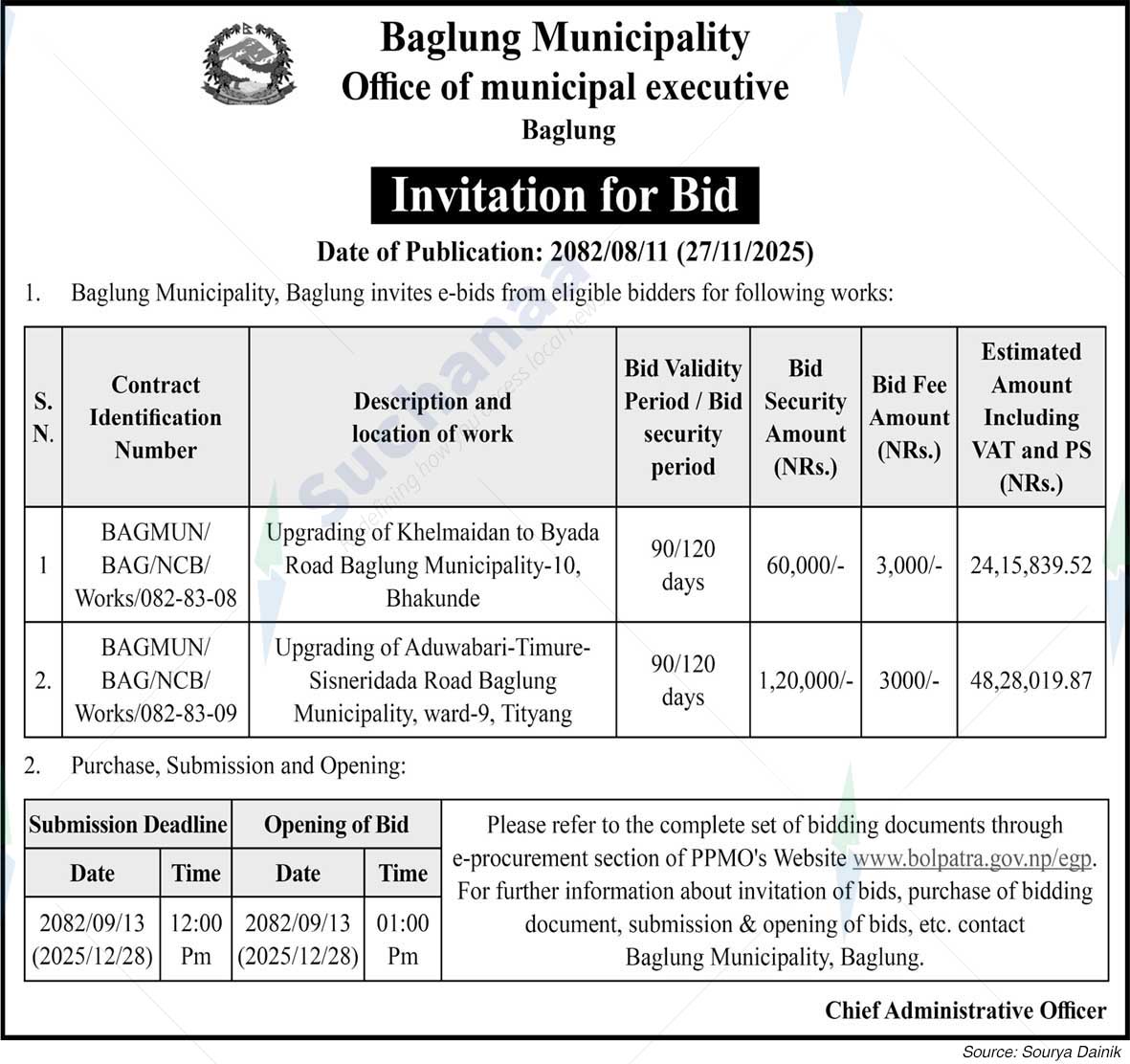 Baglung Municipality