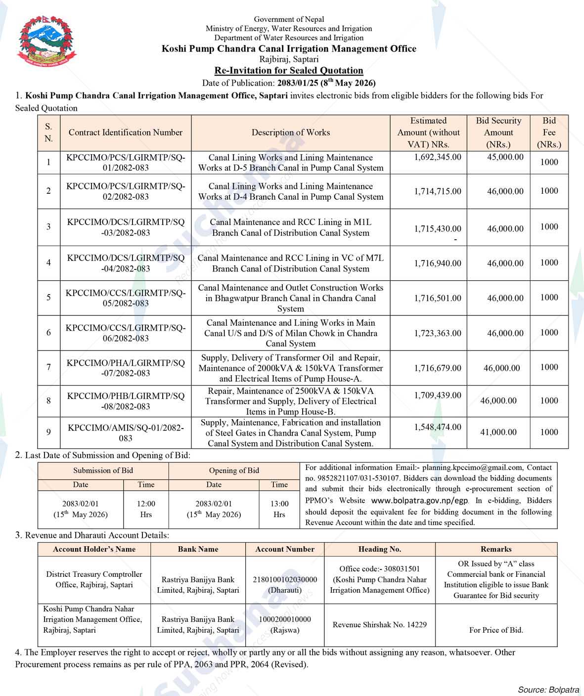 Koshi Pump Chandra Nahar Irrigation Management Office, Saptari