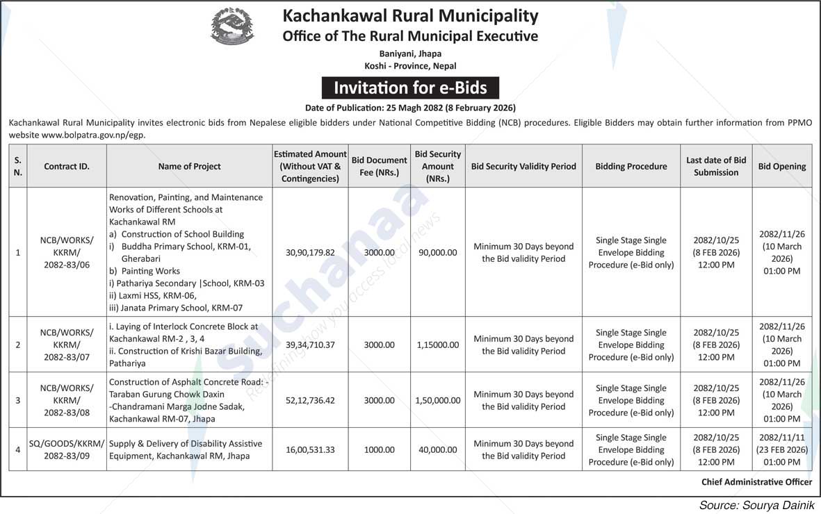Kachankawal Rural Municipality