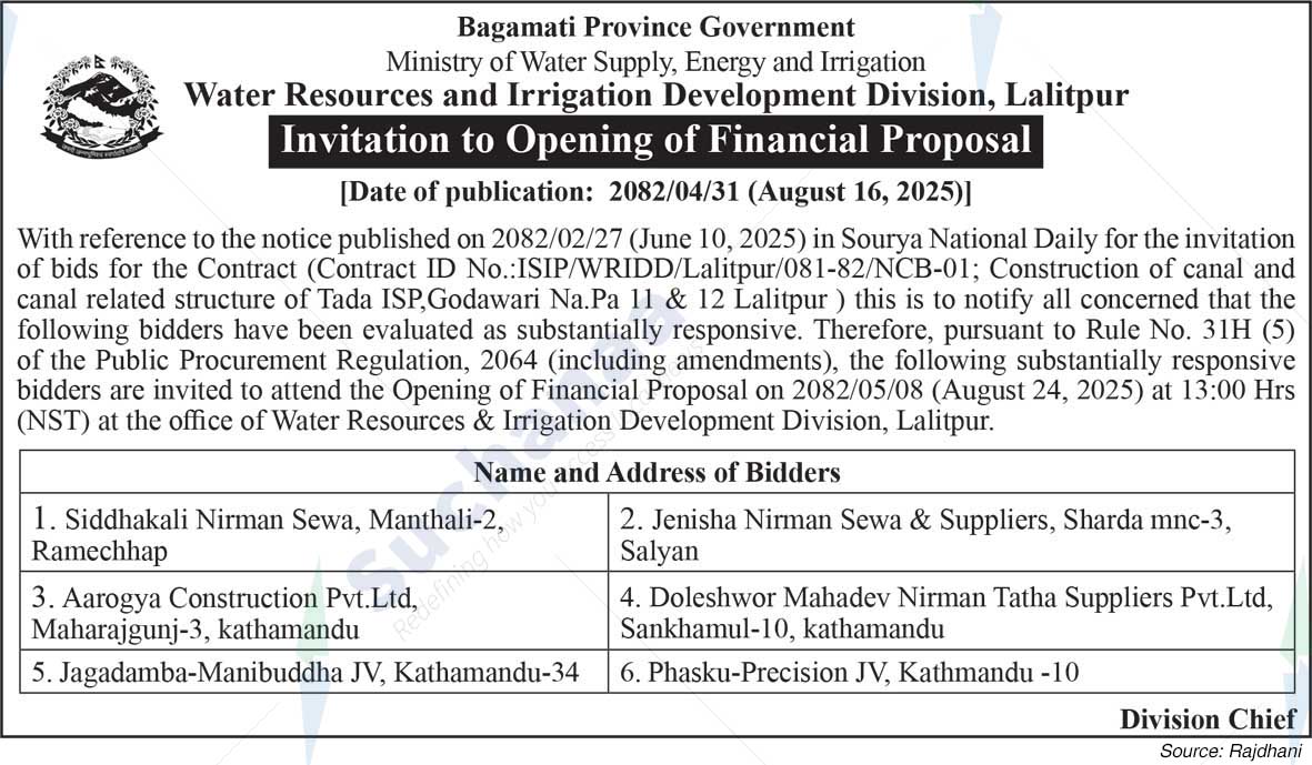 Water Resources and Irrigation Development Division, Lalitpur