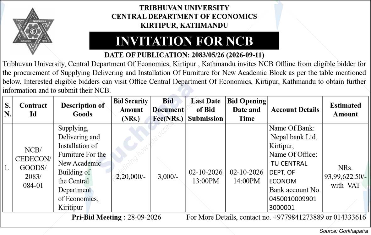 Central Department Of Economics