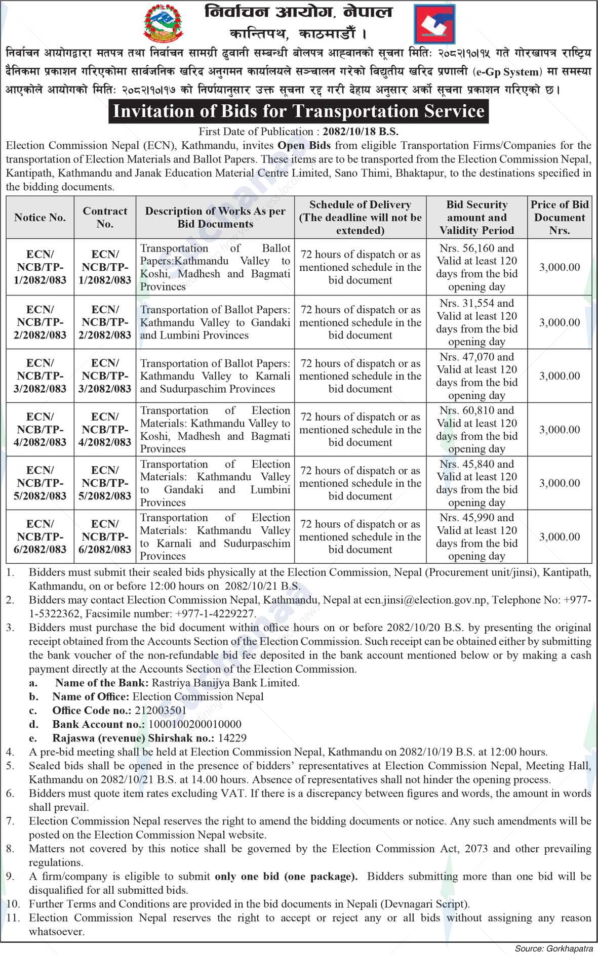 Election Commission, Nepal