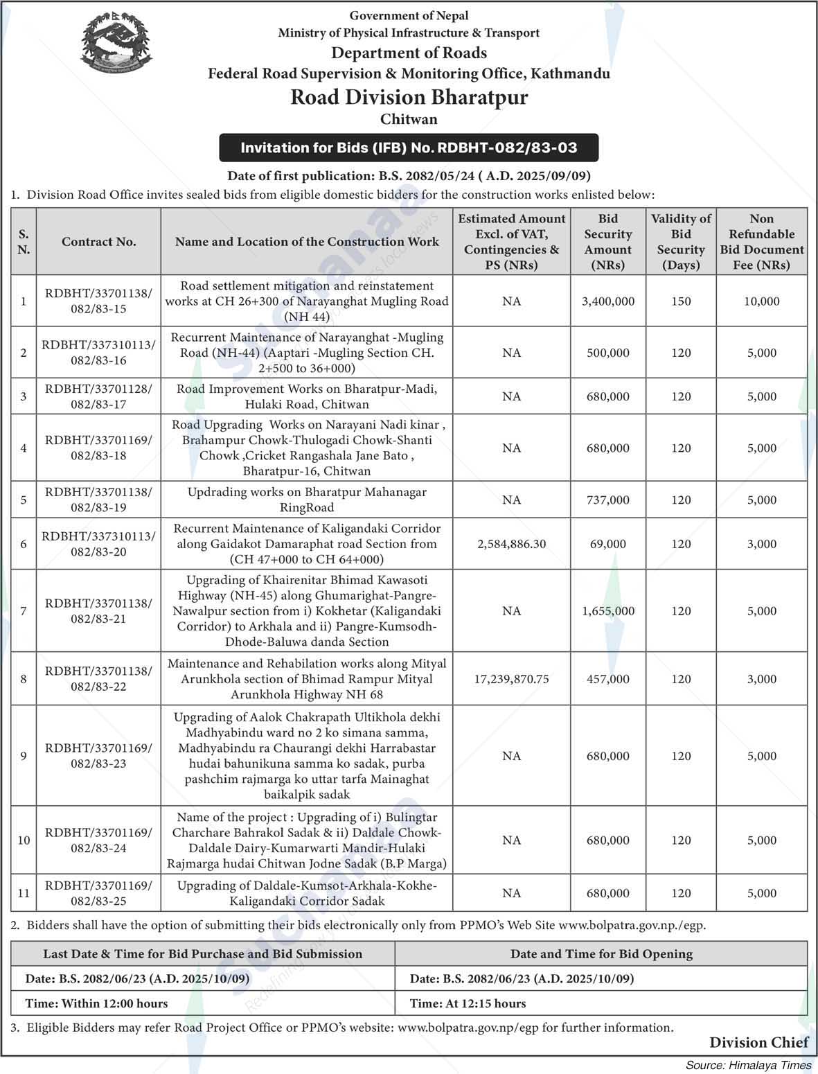 Road Division, Bharatpur